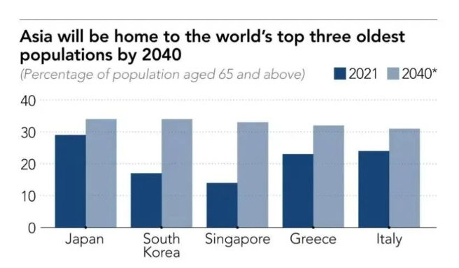 干細胞亞洲杯:中國科研一馬當先!