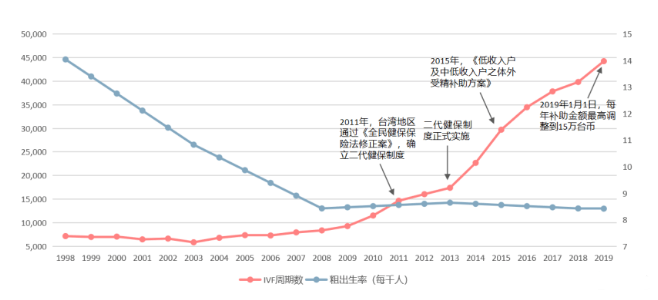 1661738275188978.png image.png