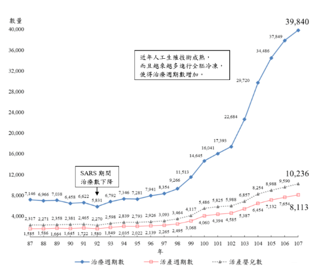 1661738285778564.png image.png