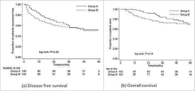 1668670649857620.png 圖片6.png