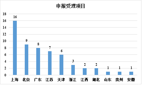 1676947758126724.png 微信圖片_20230217102427.png