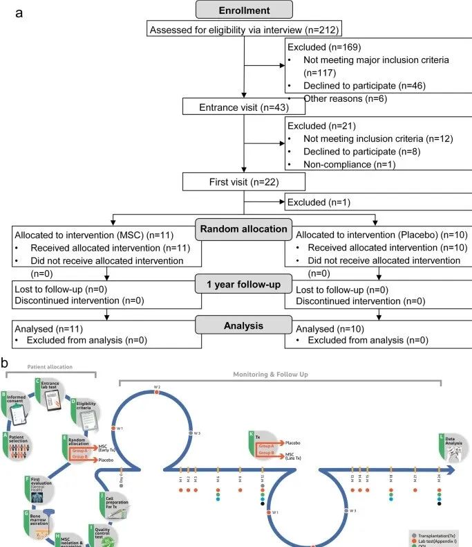 1679642284142247.jpg 微信圖片_20230321111514.jpg