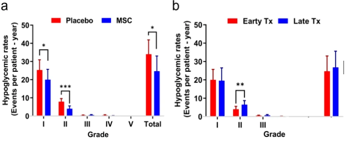 1679642310596305.png 微信圖片_20230321141802.png