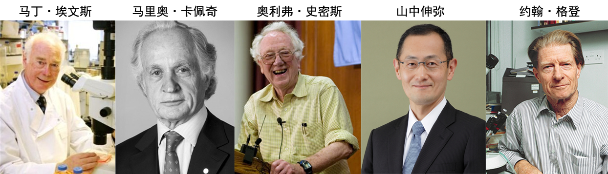 五位諾貝爾.png