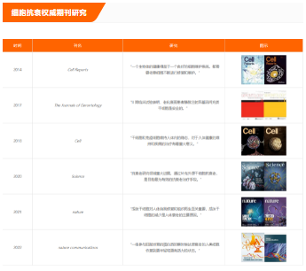 1687661405183205.png 1687661339508.png