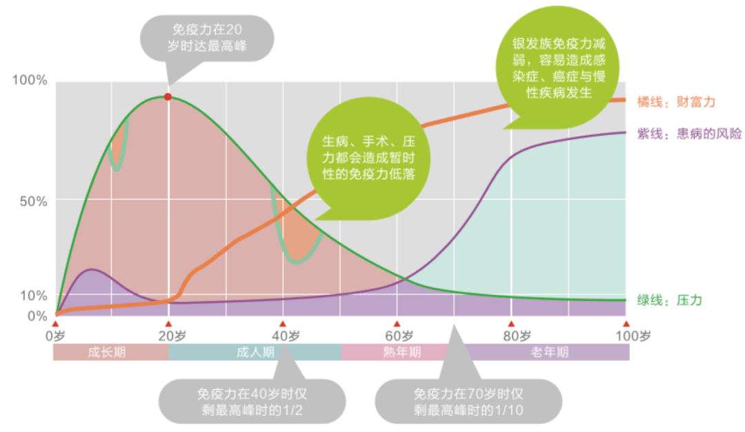 1688194538662474.png a1a123dbfe4141f1a91ce74d76058749.png