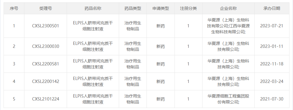 1691805013142617.png 微信圖片_20230727172138.png